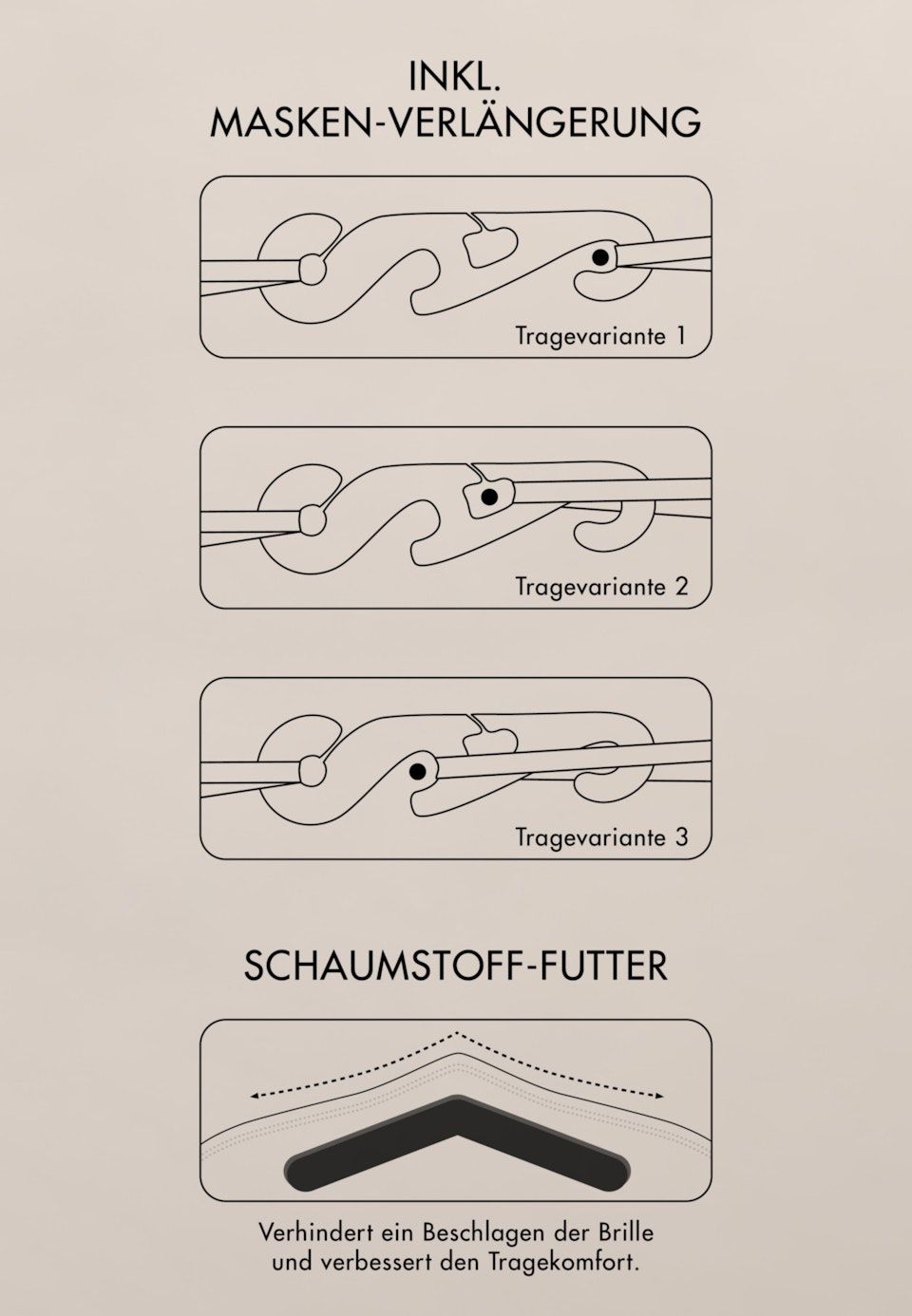 20er-Pack FFP2 Schutzmasken aus 100% Polypropylen in Weiß | Seidensticker Onlineshop